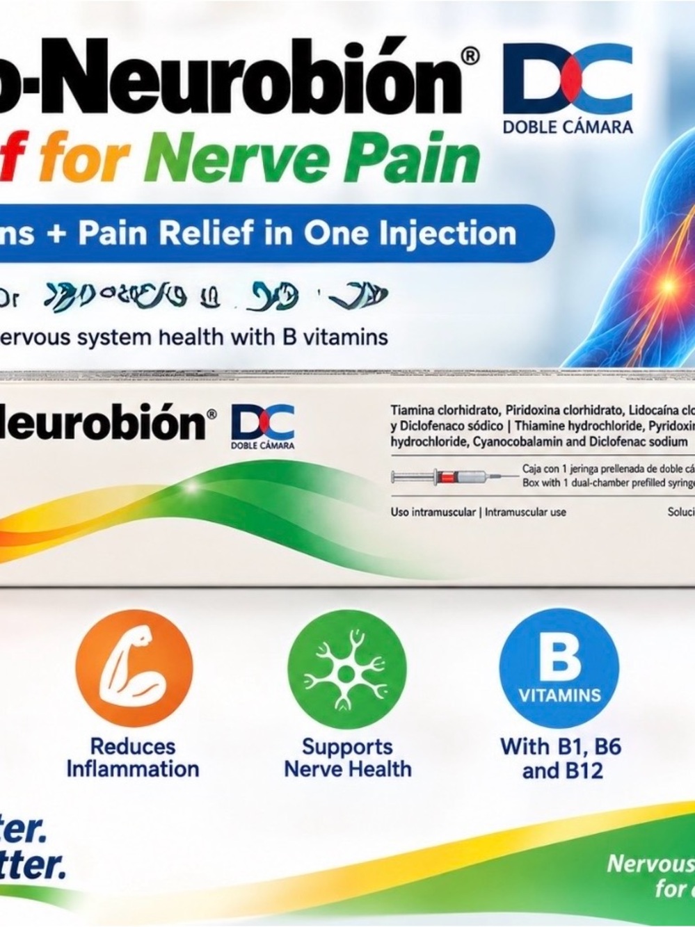 Neurobión DC Orange/Green/Blue Nerve Support Injection